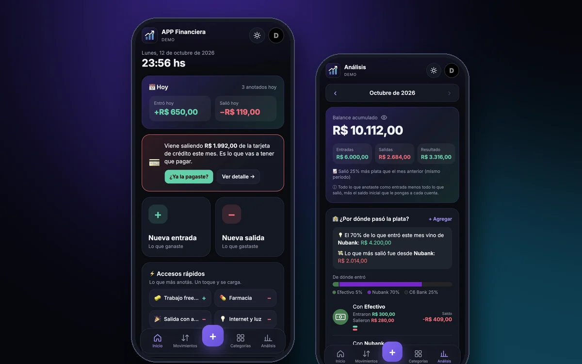 Pantallas de inicio y de análisis de APP Financiera en un celular